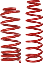 Maxus Parts Direct